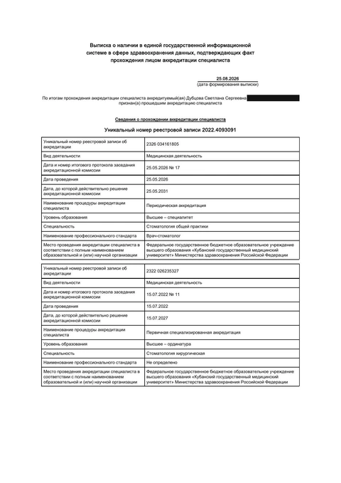 Дубцова Светлана Сергеевна — выписка об аккредитации 1